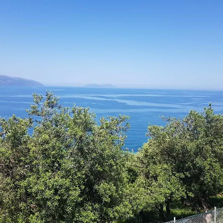 Sky Avlonya